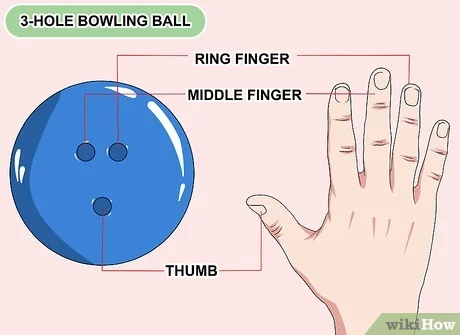 Bowling Ball halten